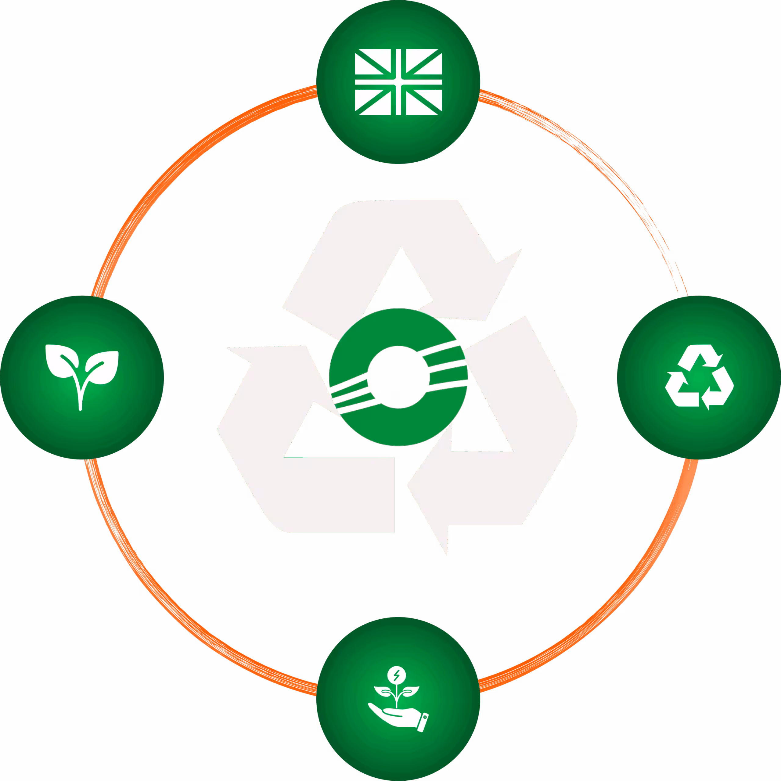Sustainability - opra sustainability scaled