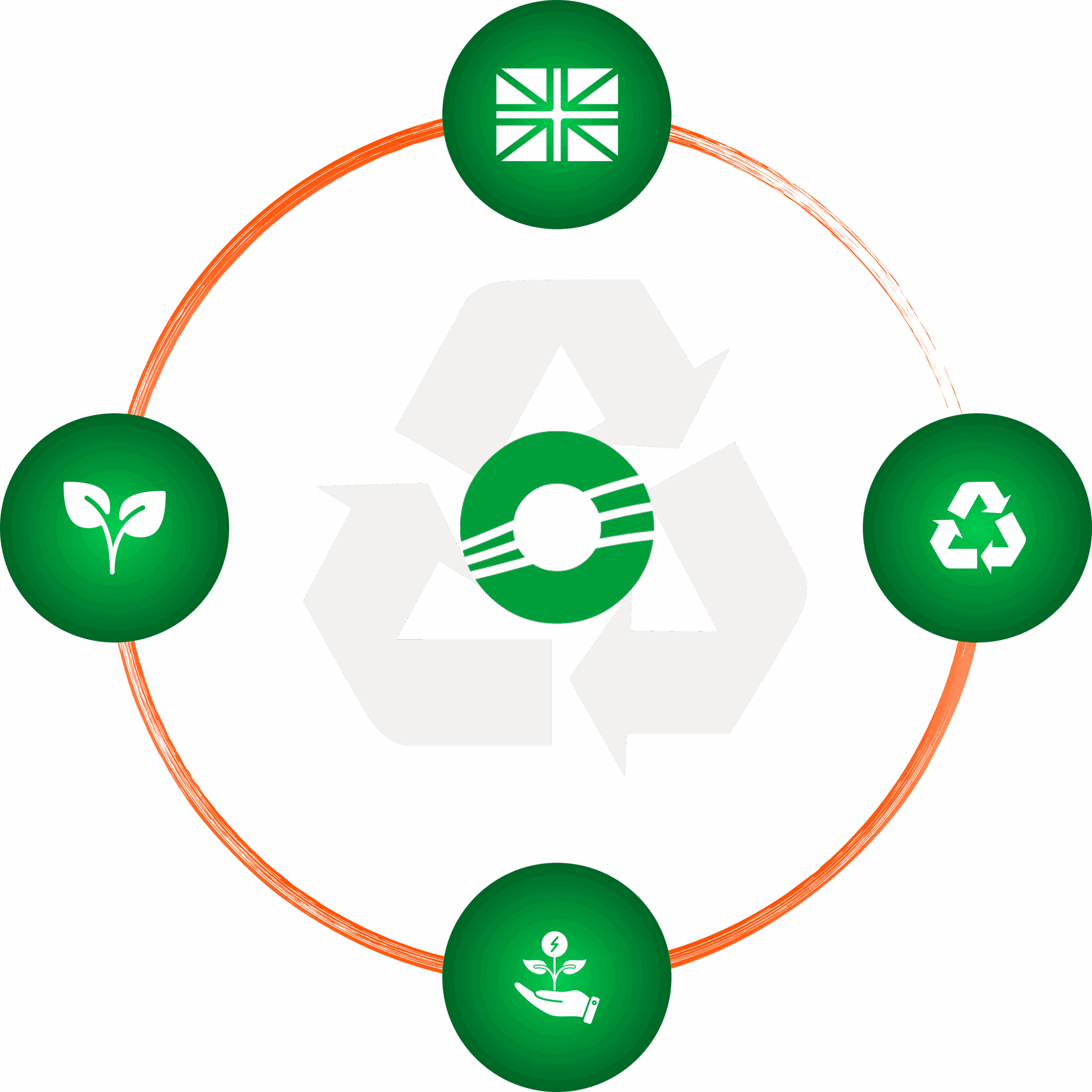 Sustainability - opra sustainability scaled